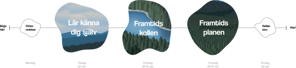 Denna bild har ett alt-attribut som är tomt. Dess filnamn är image-1024x238.png
